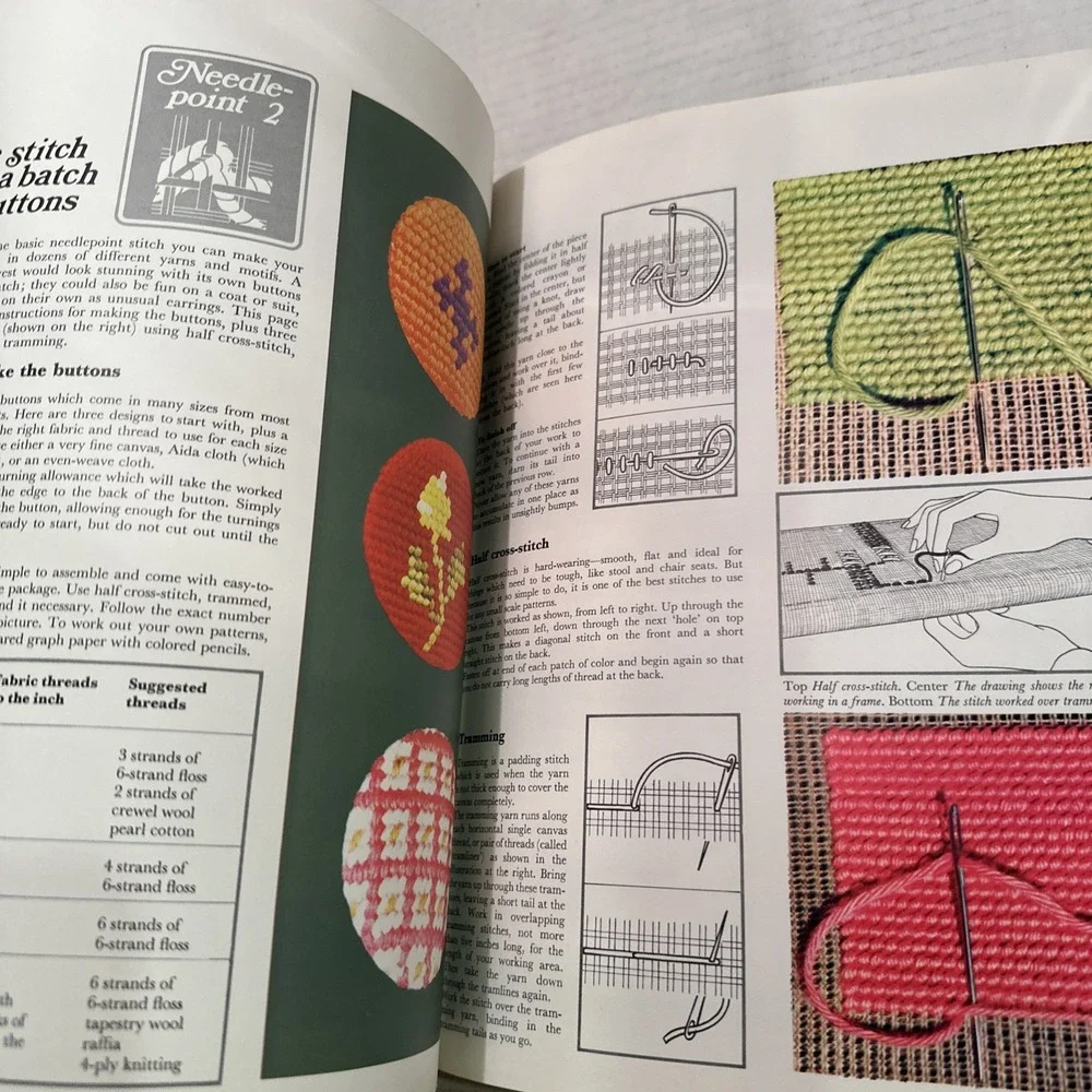 Greystone's Creative Hands Complete Knitting, Dressmaking And Needle craft Guide